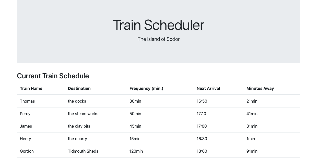 Train Scheduler